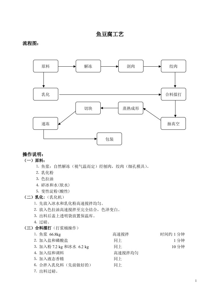 鱼豆腐工艺