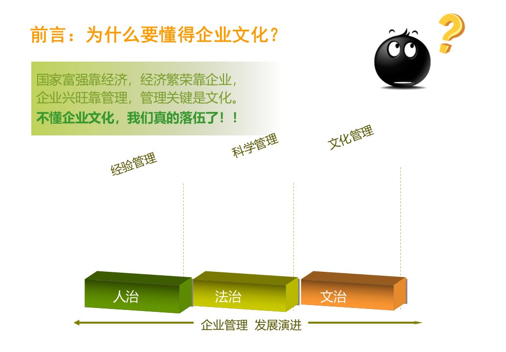 企业文化概述优质课件