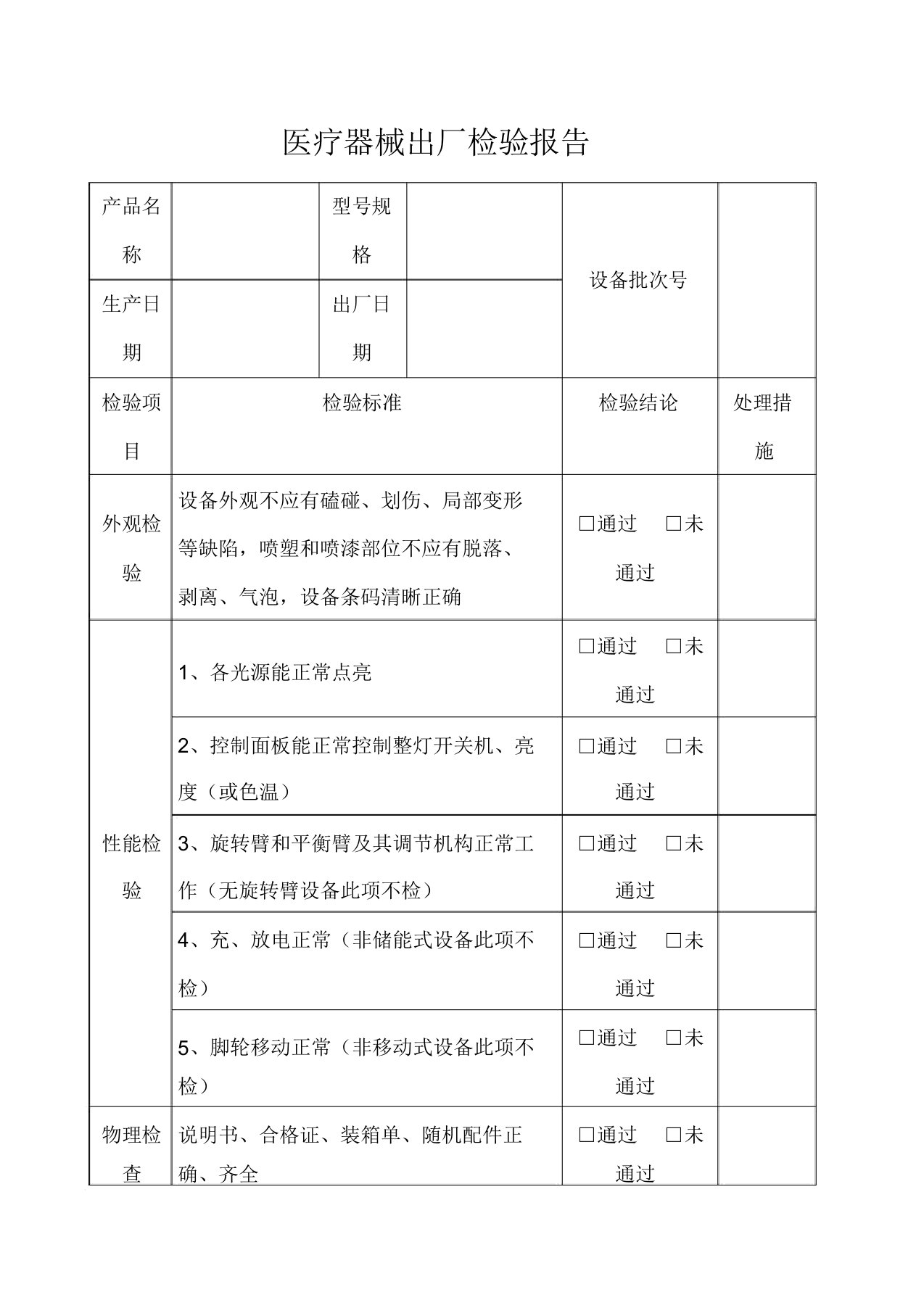 医疗器械出厂检验报告