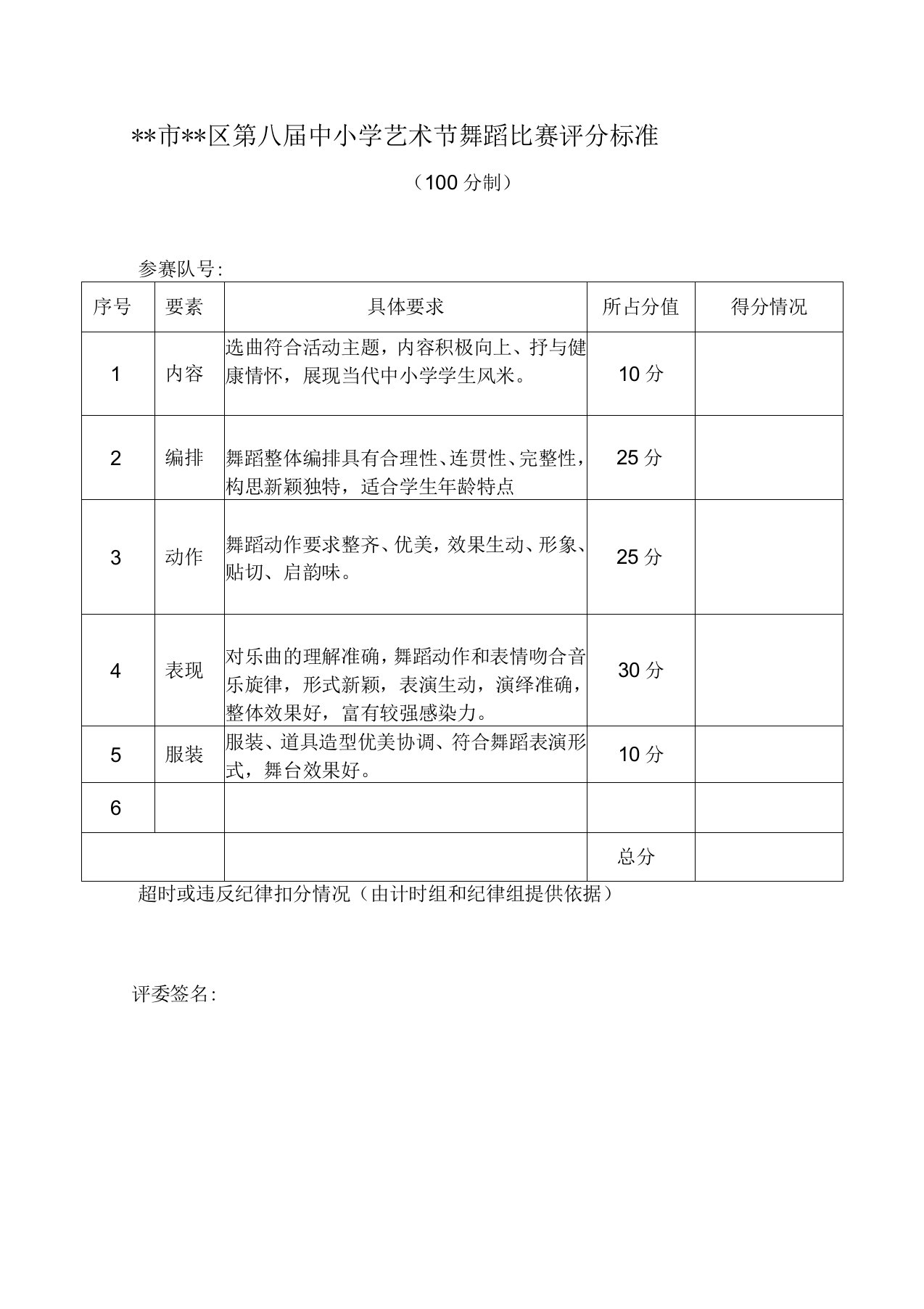 中小学艺术节舞蹈、器乐比赛评分标准