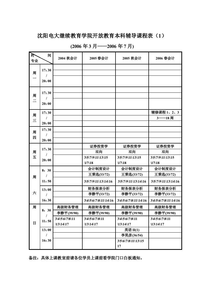 沈阳电大继续教育学院开放教育本科辅导课程表(1)