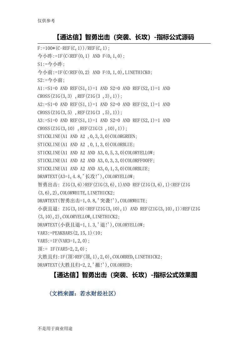 【股票指标公式下载】-【通达信】智勇出击(突袭、长攻)