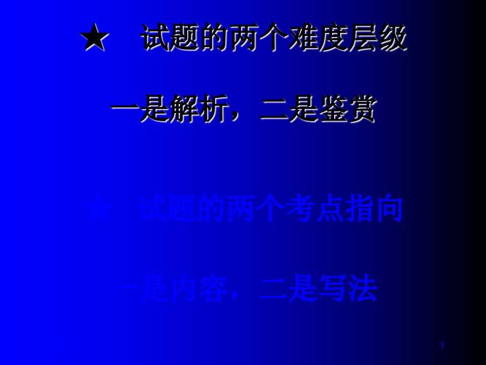 高三语文诗歌鉴赏专题复习共张资料全面课件