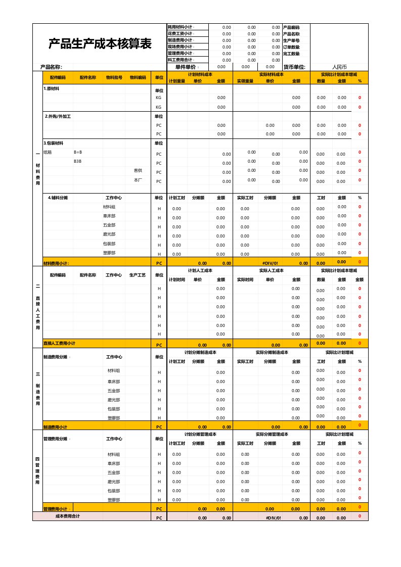 企业管理-96产品生产成本核算表