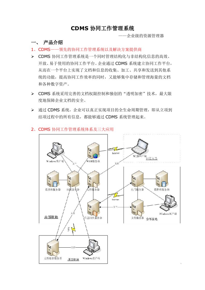 产品管理-CDMS产品手册