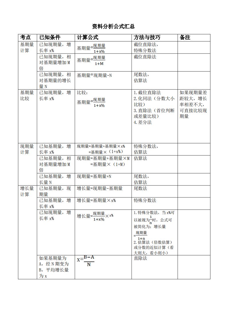 资料分析公式汇总