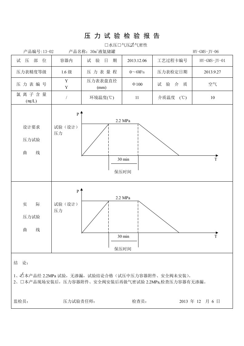 气密性试验报告