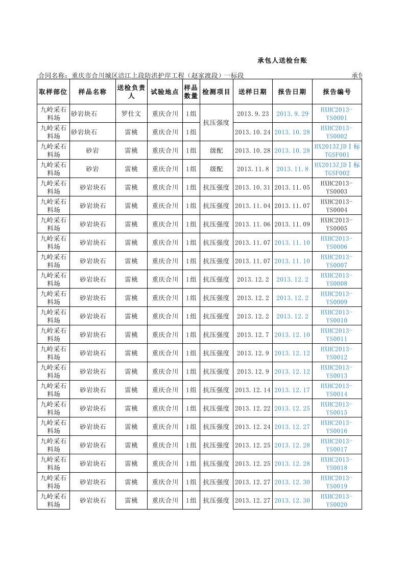 工程资料-送检台帐