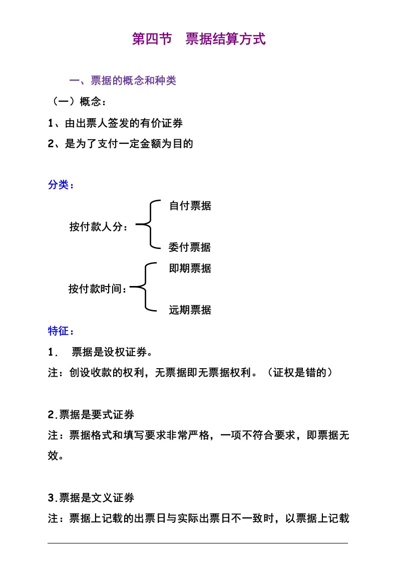 财经法规24