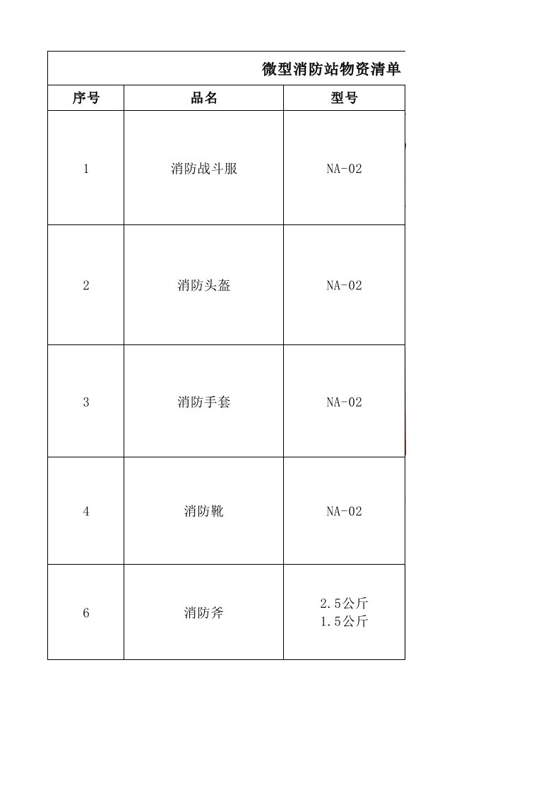 微型消防站物资清单