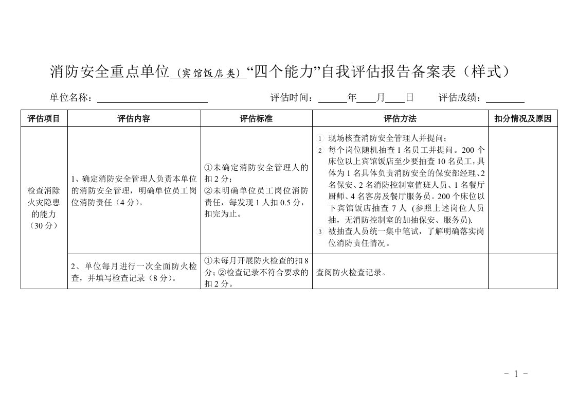 消防安全重点单位“四个能力”自我评估报告备案表