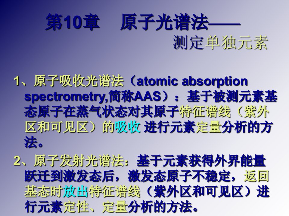 原子吸收光谱法atom