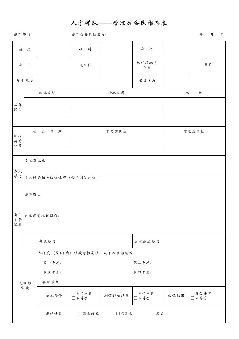 人才梯队—管理后备队推荐表