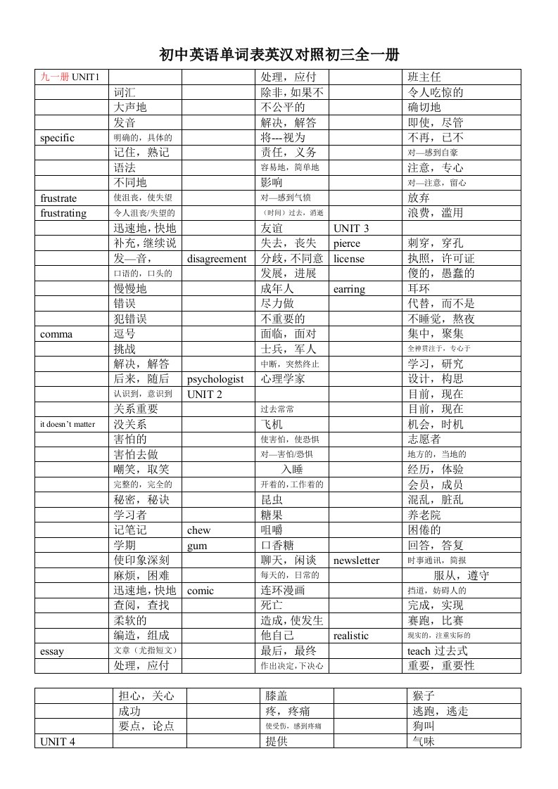 初三全一册单词表汉语部分