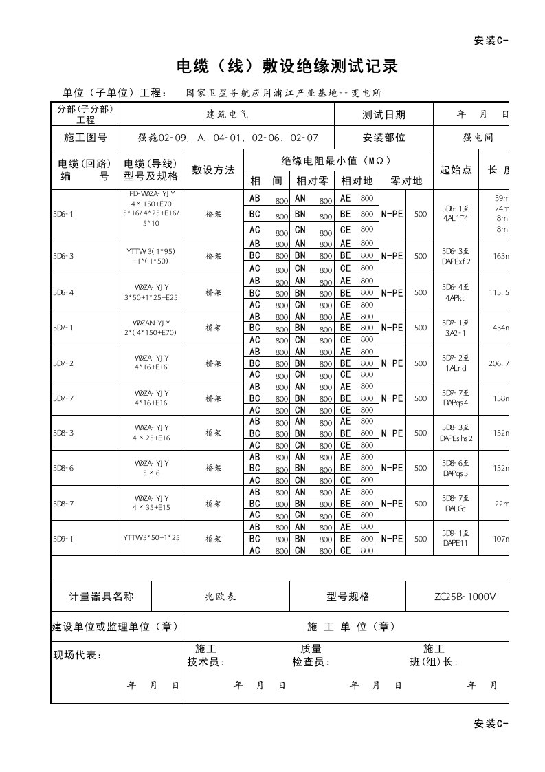 电缆、电线绝缘电阻测试表