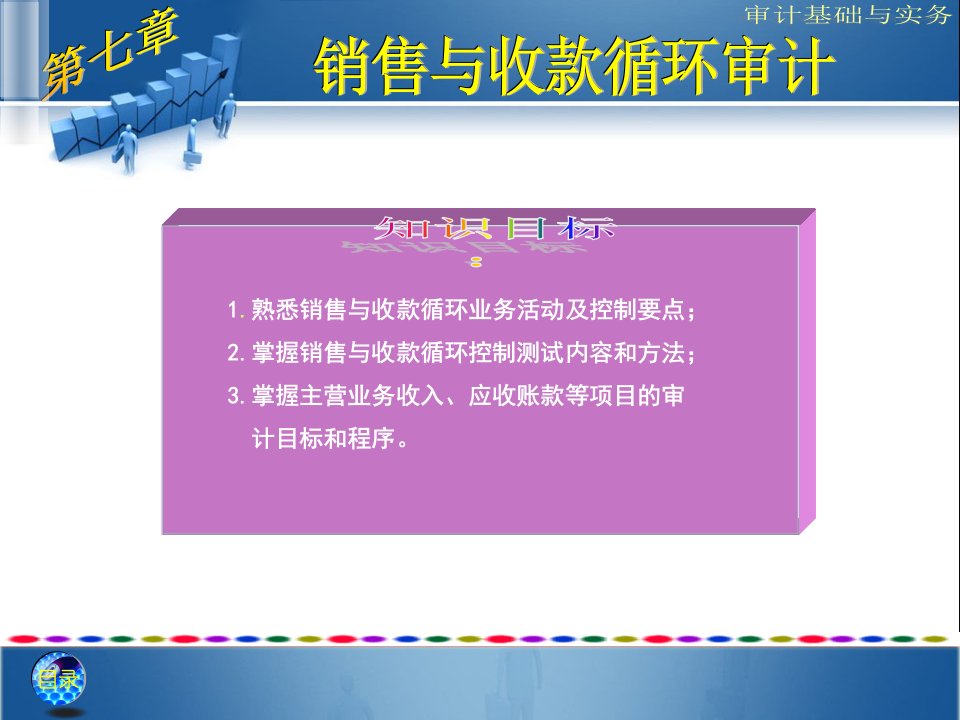 销售与收款循环审计概述powerpoint94页