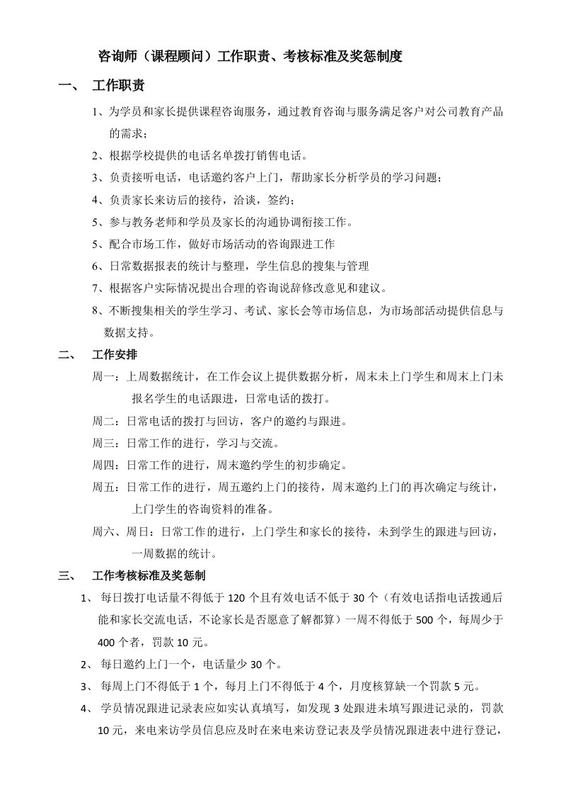 咨询师工作职责及绩效考评体系