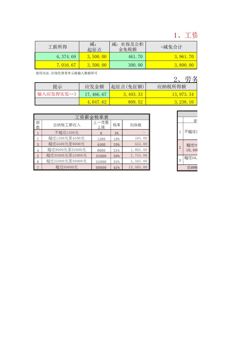 劳务费个税倒推公式