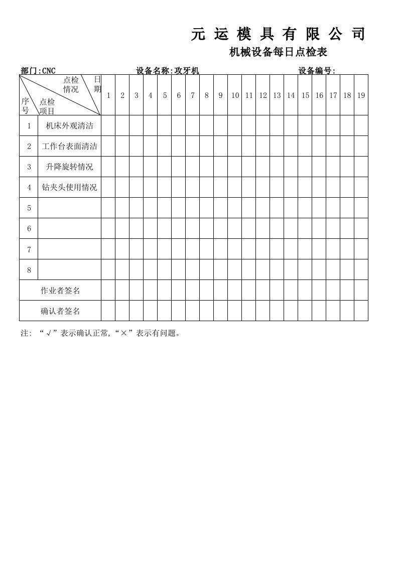 机械设备每日点检表攻牙机