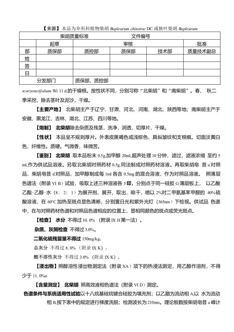 成品药材柴胡质量标准