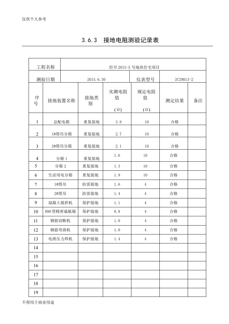 3.6.3接地电阻测试记录表