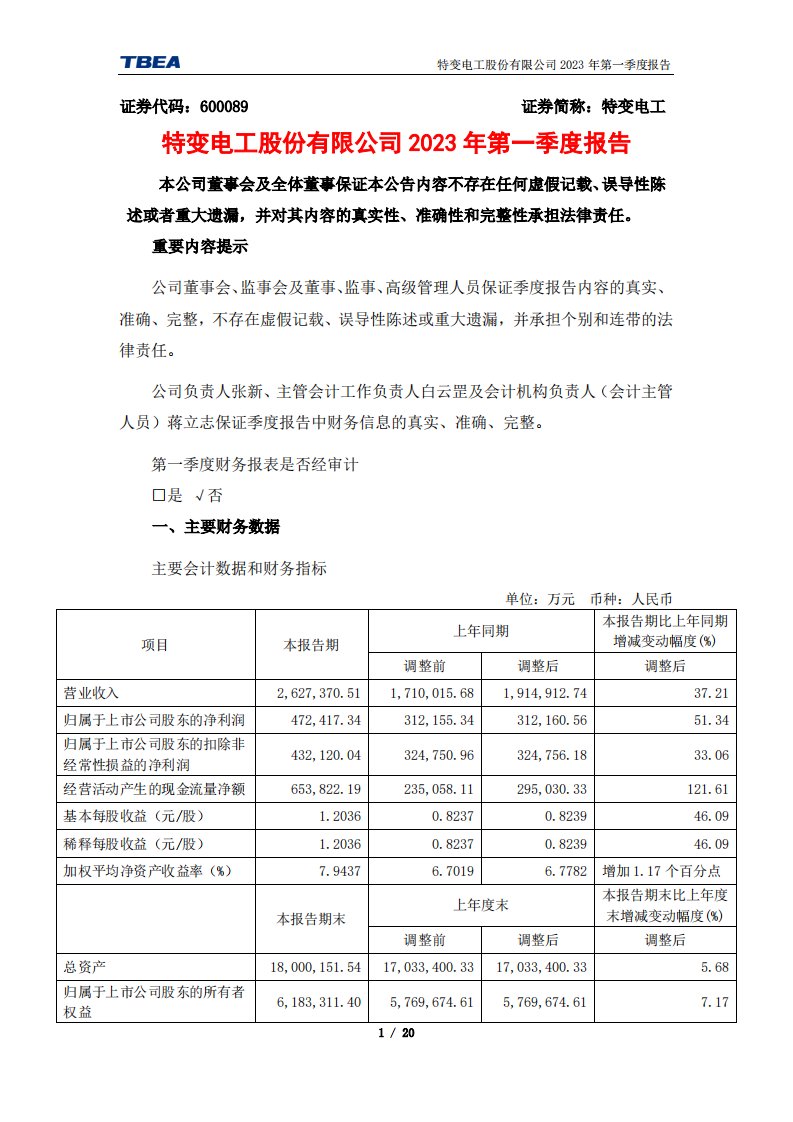 上交所-特变电工股份有限公司2023年第一季度报告-20230424