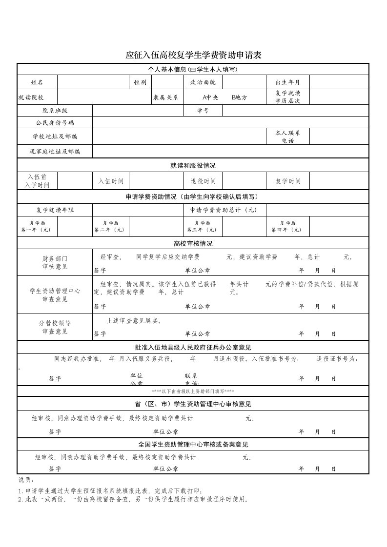 应征入伍高校在校生学费补偿代偿申请表