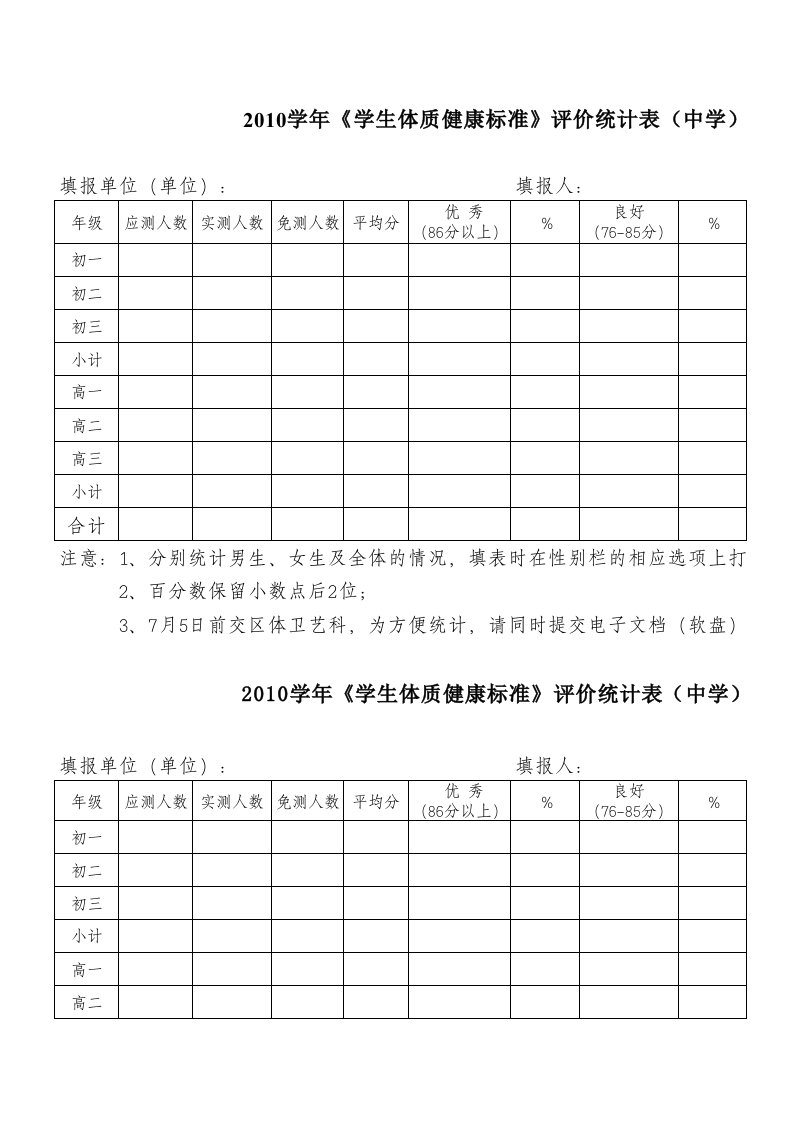 学生体质健康标准测试数据统计表（精选）