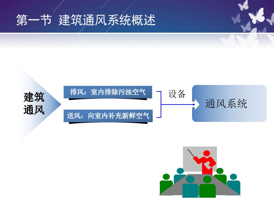 精选建筑设备概论建筑通风