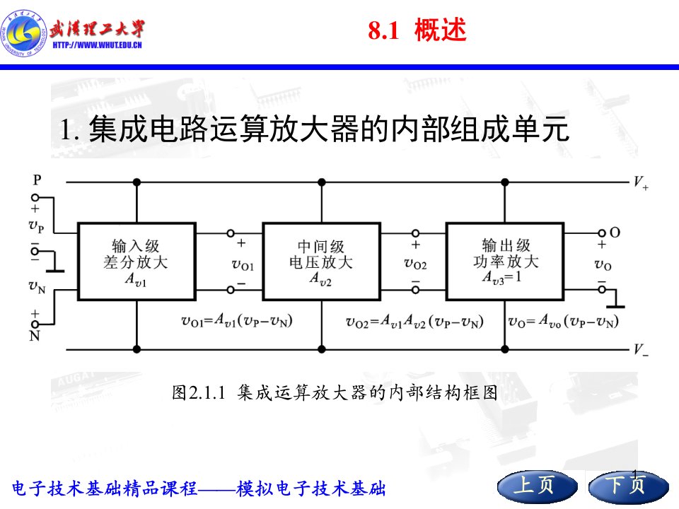 模拟电子技术基础第八讲运算放大电路