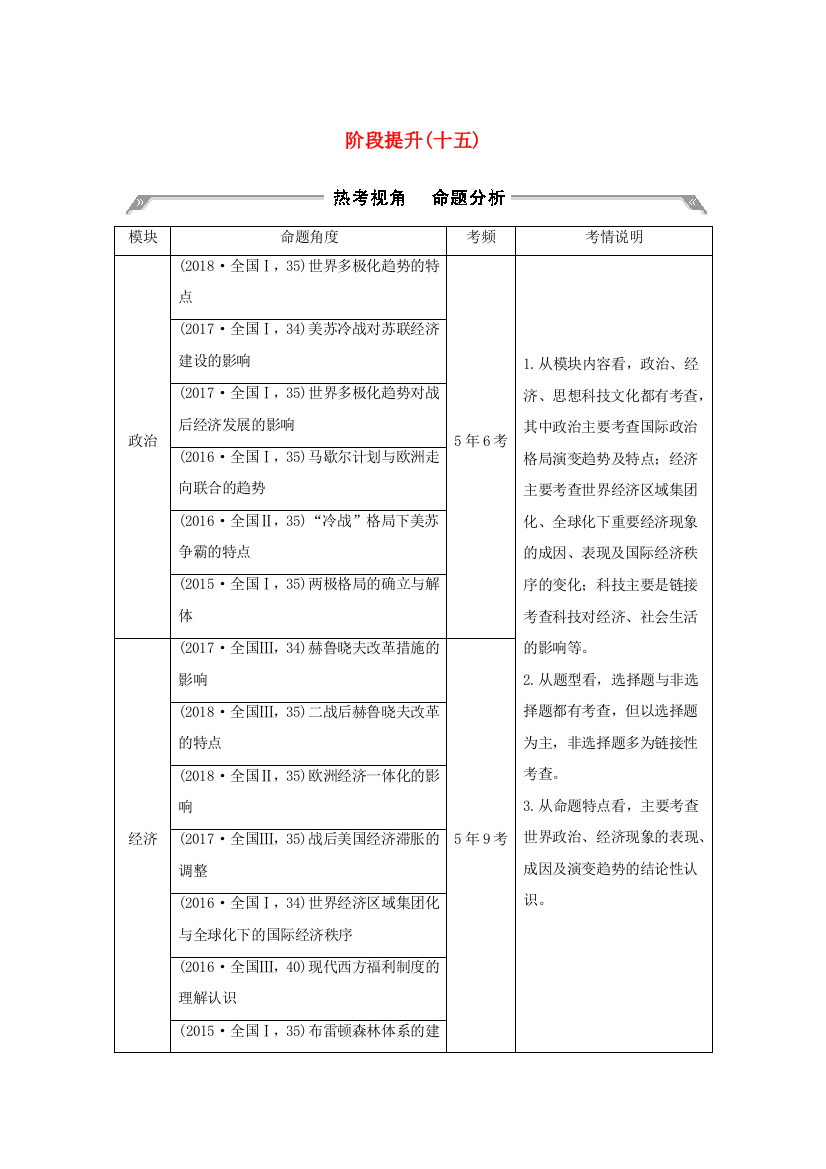 （通史版）高考历史一轮复习