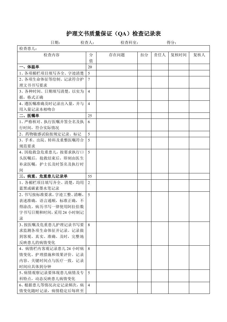 新生儿病房护理文书质量保证检查记录表