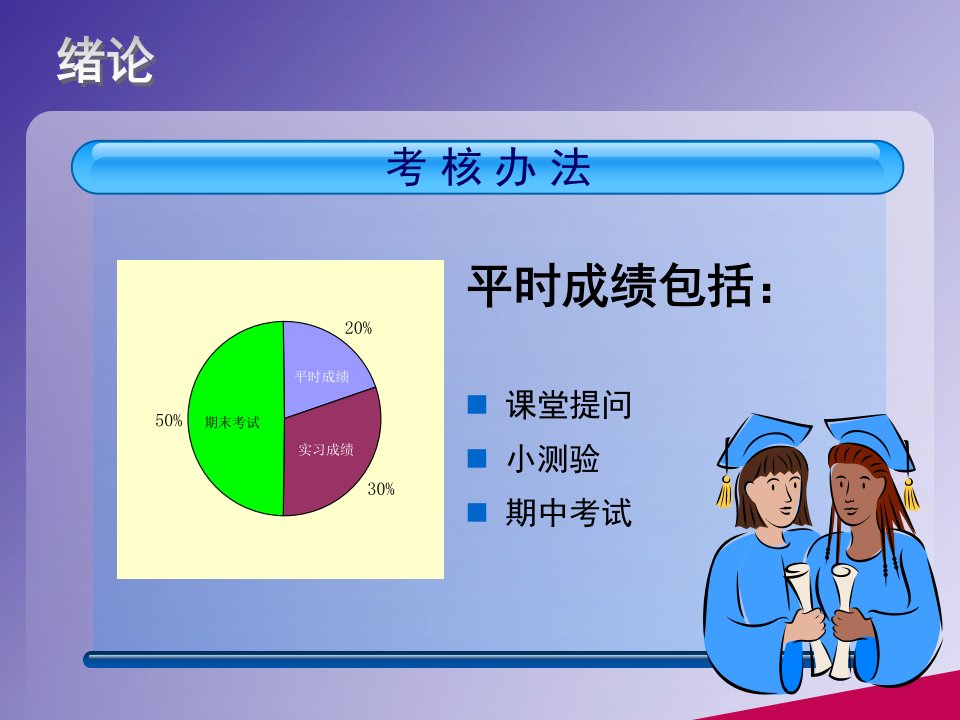 最新土壤学农大精品课件