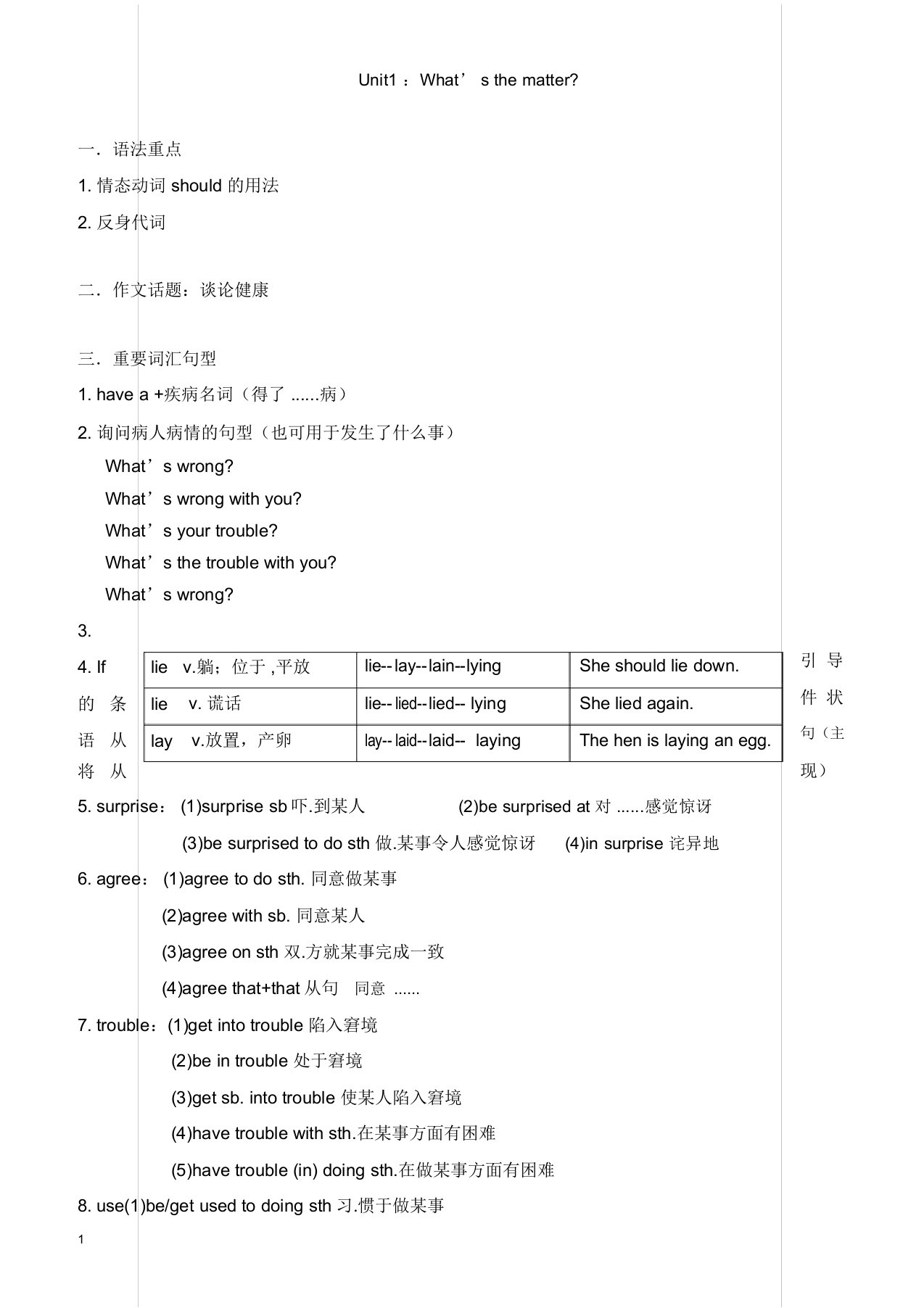 人教版八年级的下英语期中复习知识点讲义(Unit1-Unit5)(无答案)