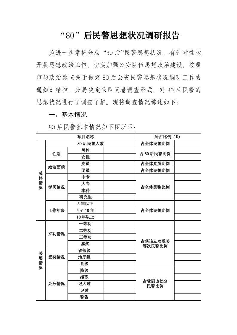 80后民警思想状况调研报告