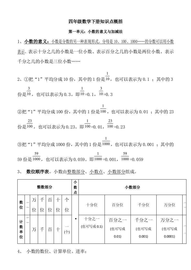 北师大版四年级下册第一二单元知识点汇总