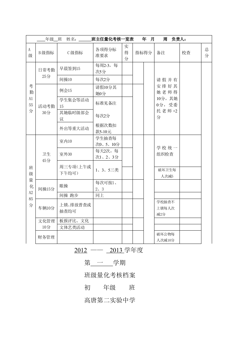 班级量化表格