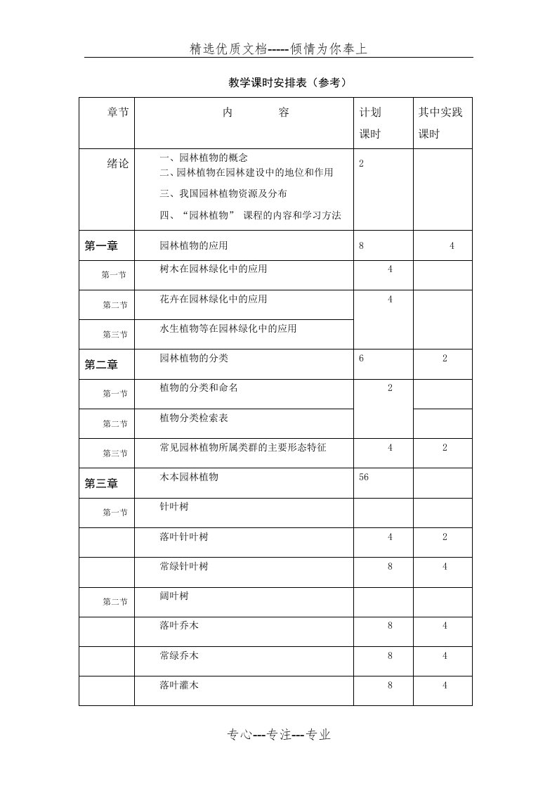 园林植物教案(共49页)