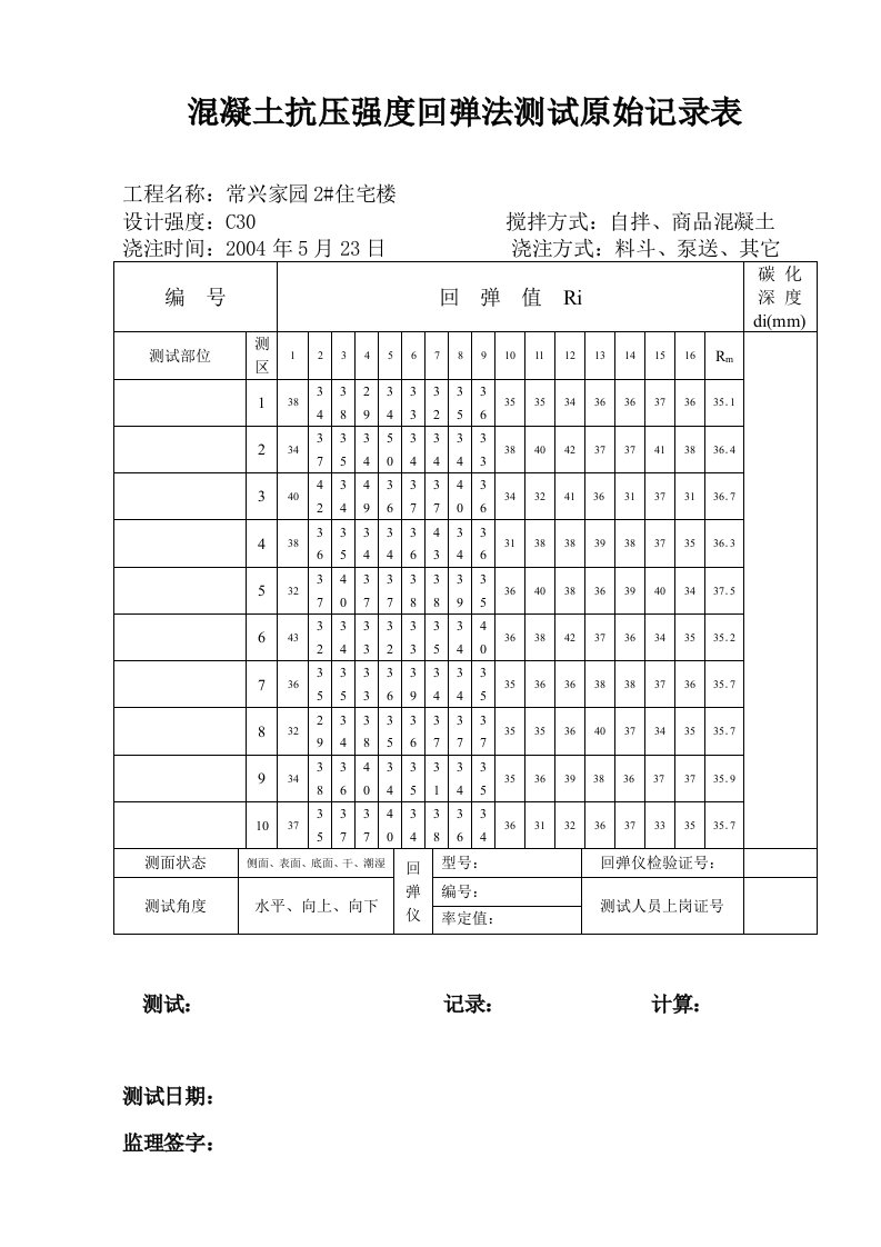 混凝土抗压强度回弹法测试原始记录表