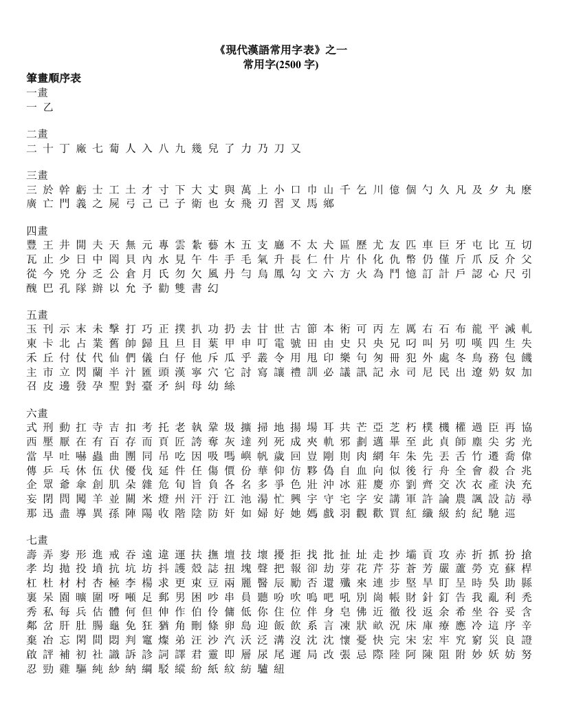 常见汉字3500繁体版