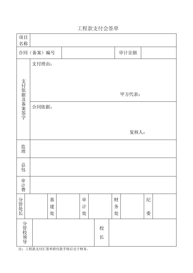 工程款支付会签单