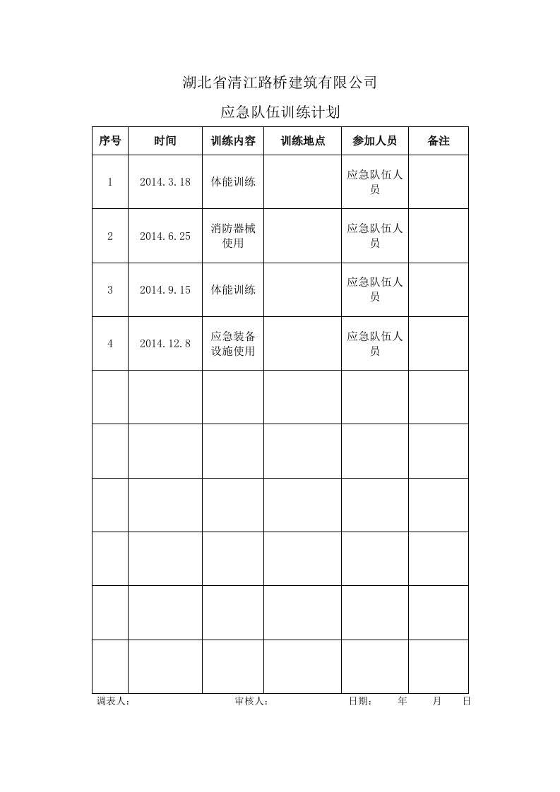 应急队伍训练记录