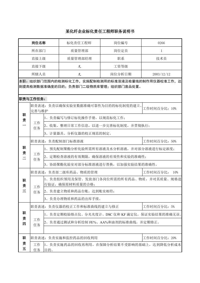 某化纤企业标化责任工程师职务说明书