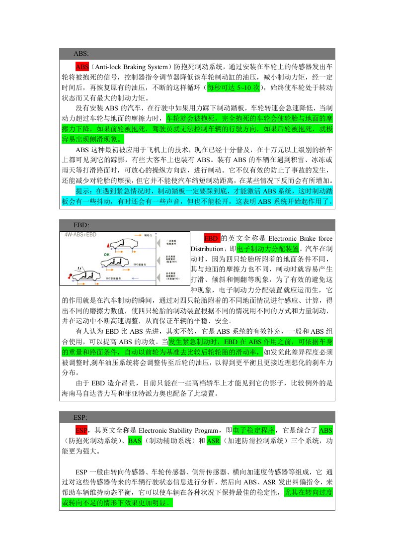 精选汽车专用名词术语