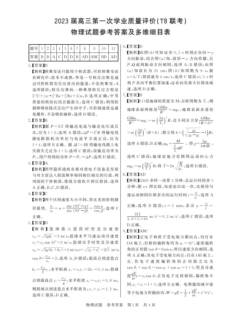 2022年12月15日（全国t8联考）