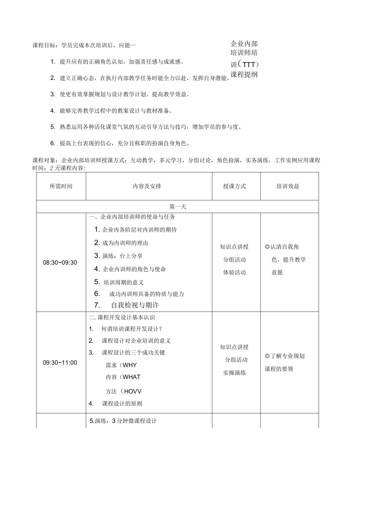 内训师技能提升进阶班课程大纲TTT