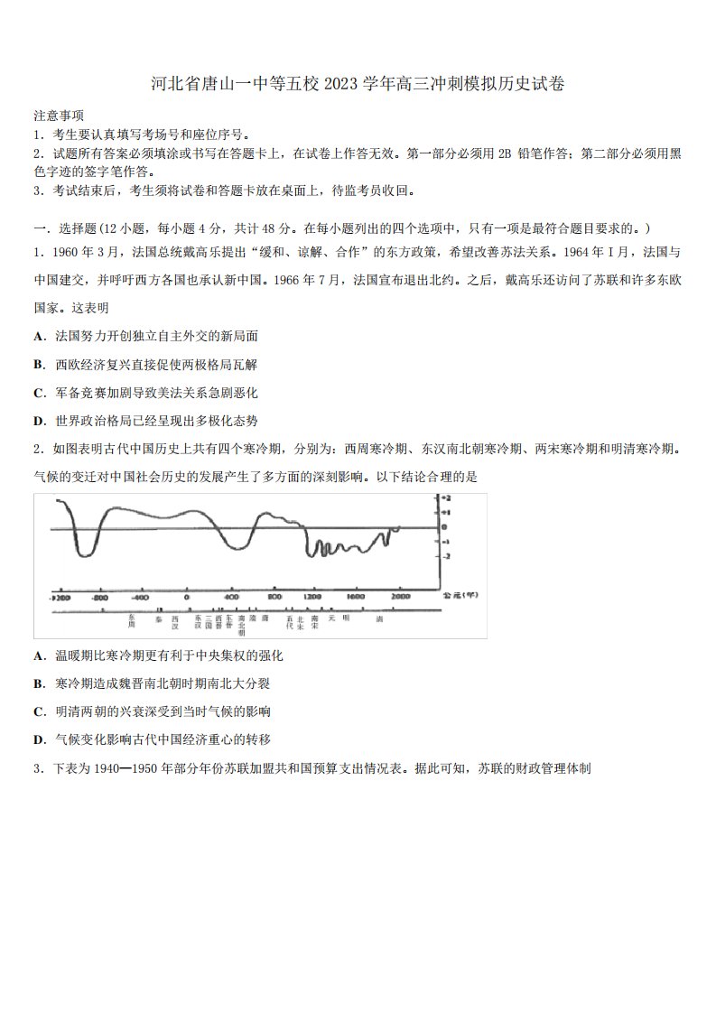 河北省唐山一中等五校2023学年高三冲刺模拟历史试卷(含解析)