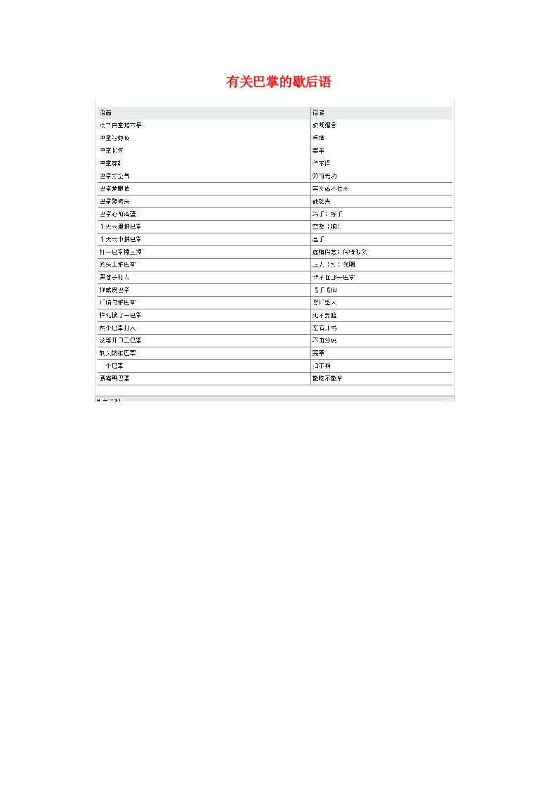 小学语文常用歇后语分类大全有关巴掌的歇后语