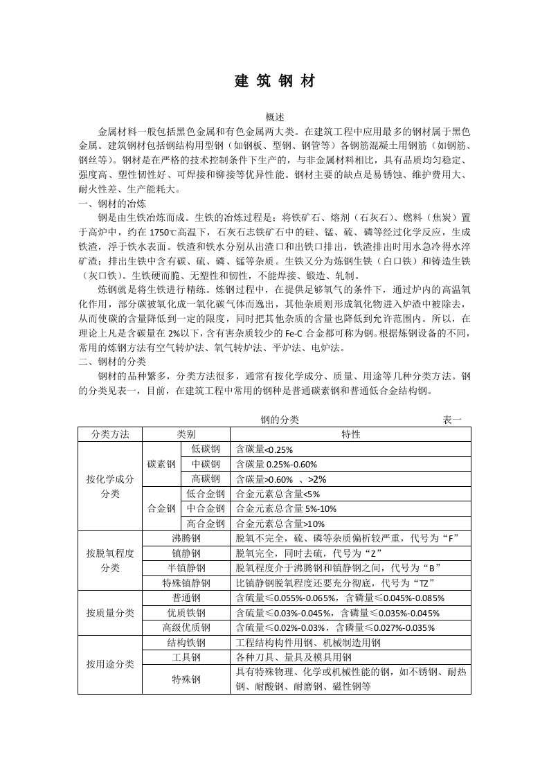 建筑钢材的主要技术性能