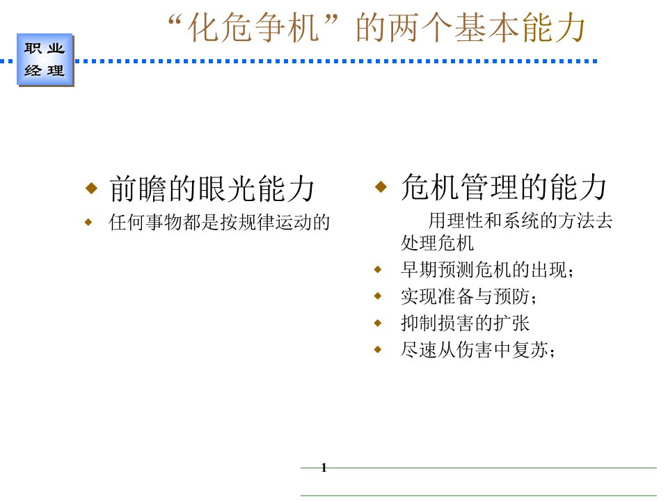 应变与危机能力ppt